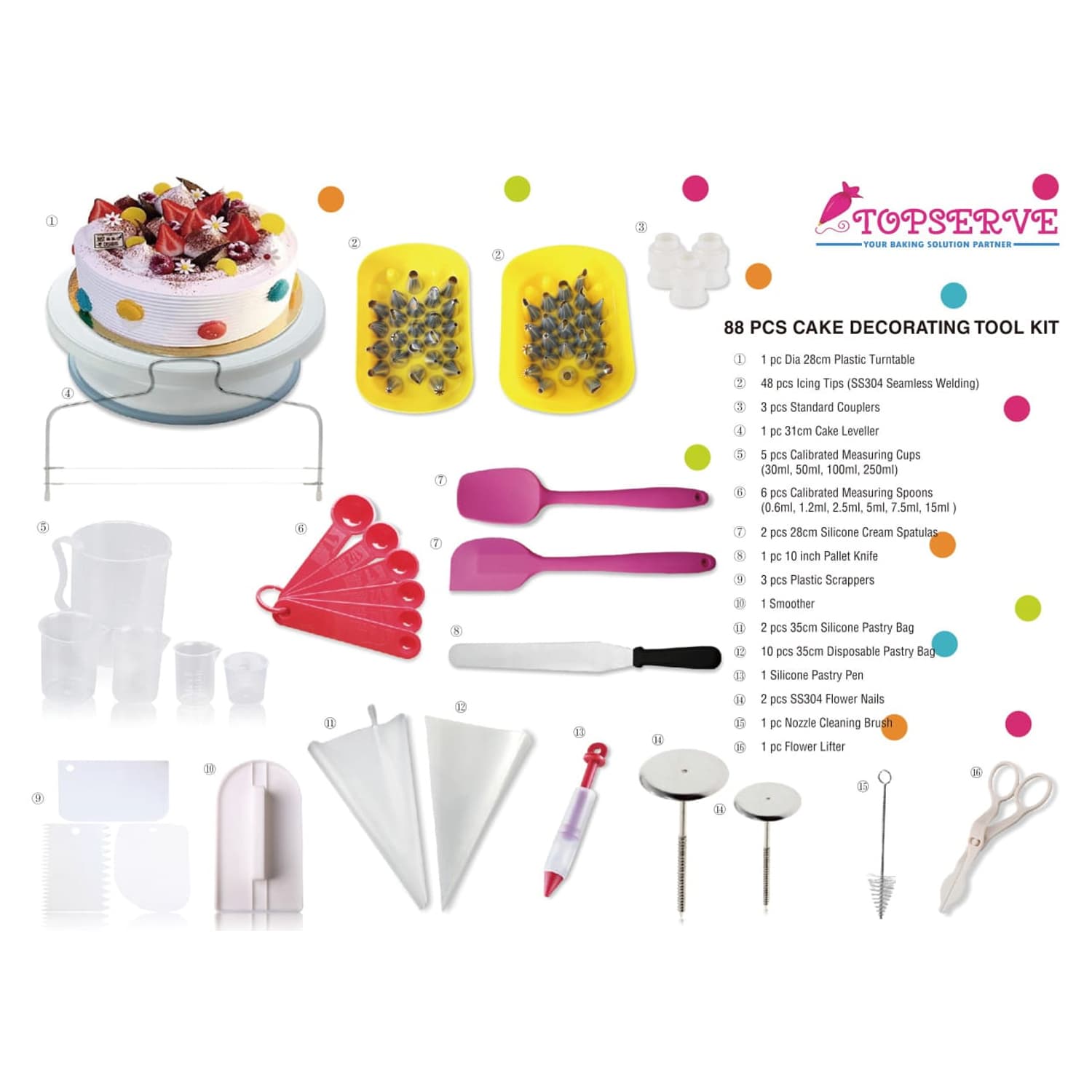 Beginners Kit